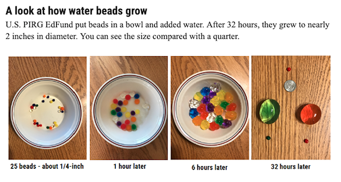 Do your kids use water beads? An NJ official wants them banned